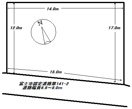 富士市伝法厚原売り土地