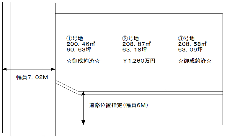 富士市五貫島分譲地 全3区画