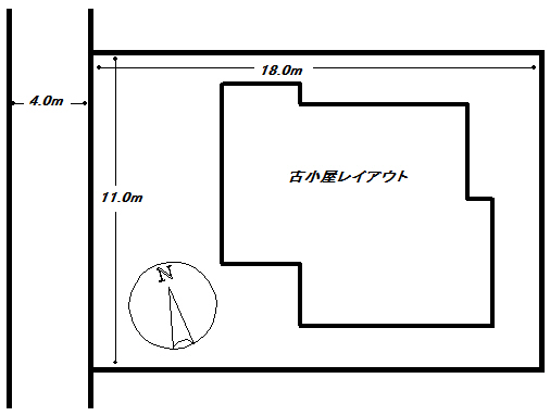 富士市大渕売り土地