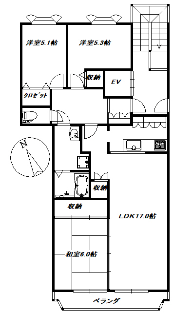 富士市大渕リシャール富士