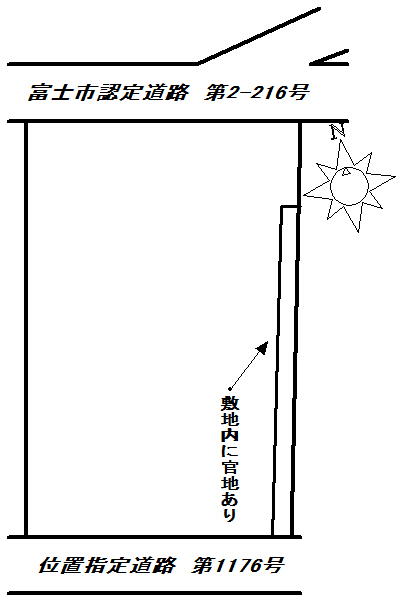富士市松岡売り土地