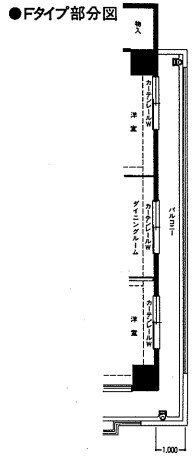 ハイラーク富士駅前　3階