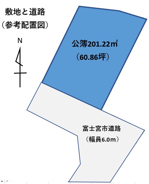 富士宮市小泉売土地
