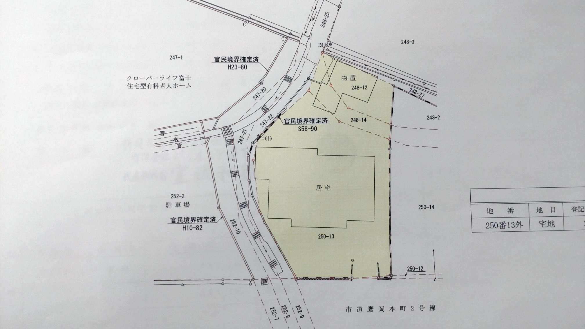 富士市久沢売土地