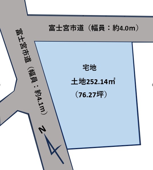 万野原新田売土地