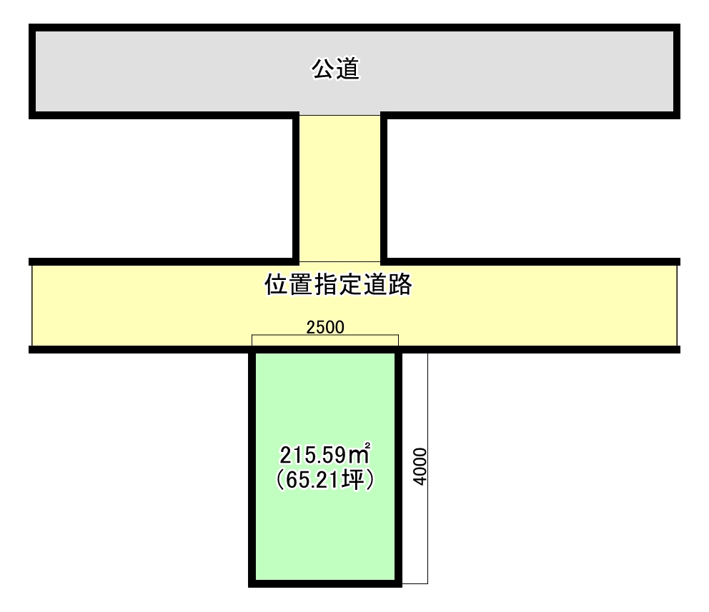 富士市森島売土地